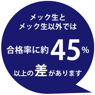 メック生とメック生以外では合格率に約30%以上の差があります