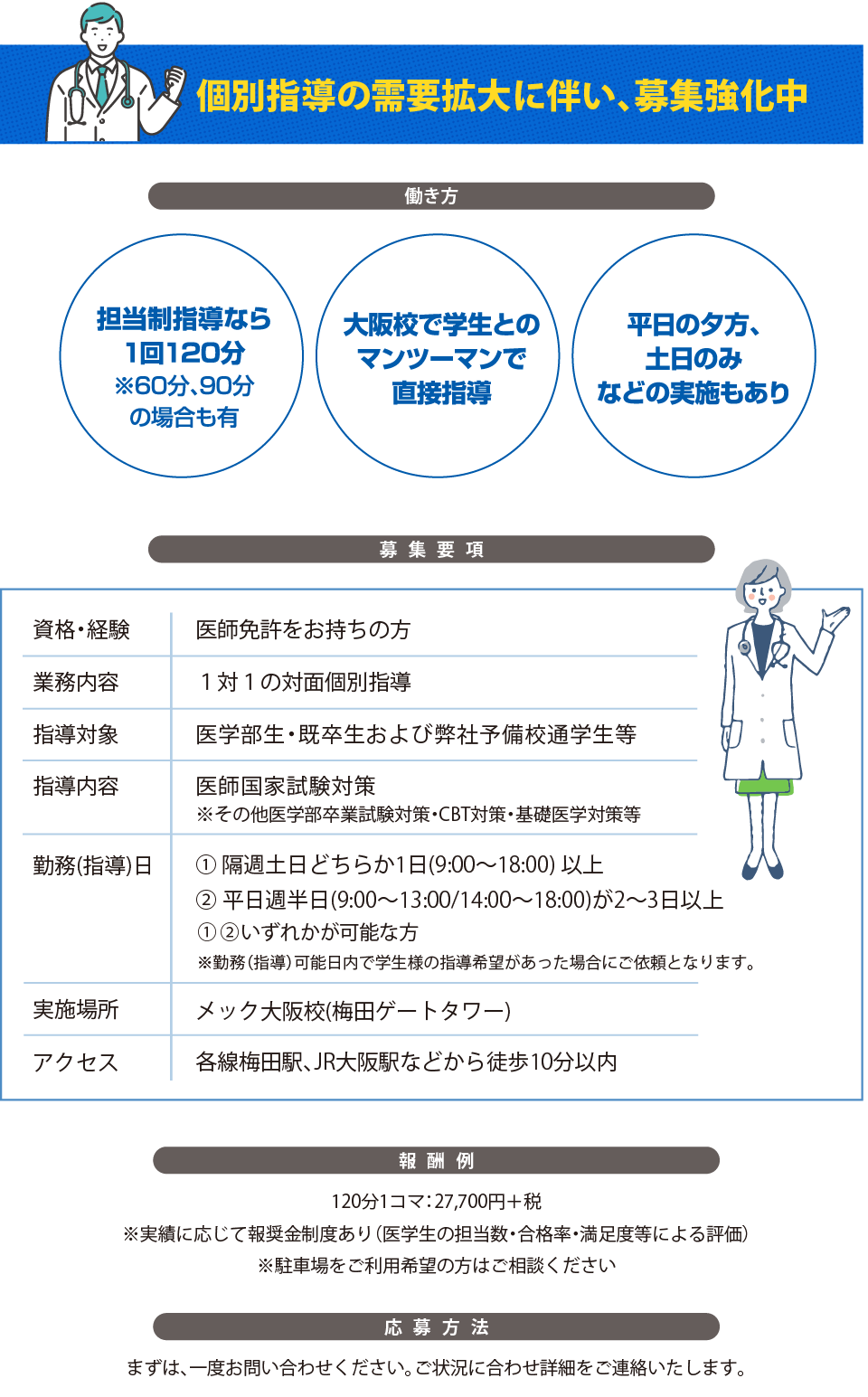 メック大阪校導講師募集要項