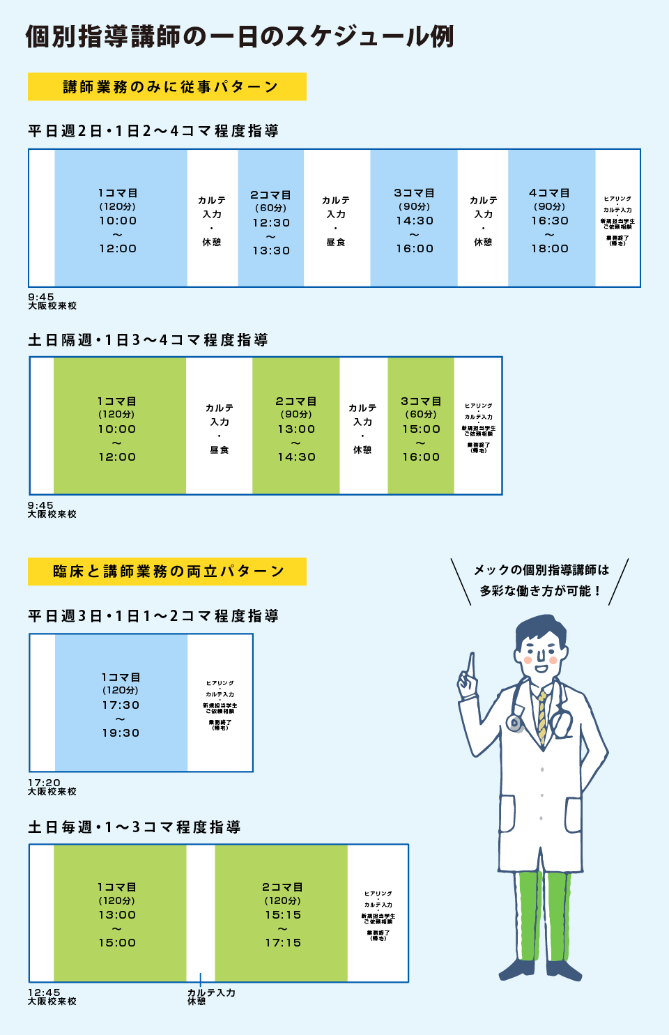 個別指導講師一日のスケジュール例