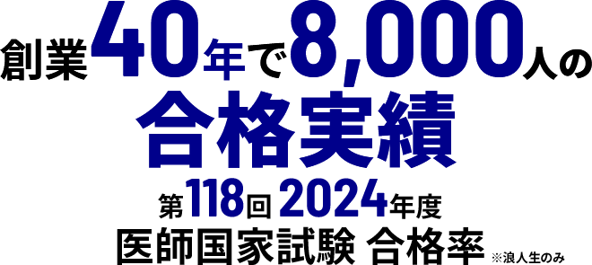 創業40年で8,000人の合格実績