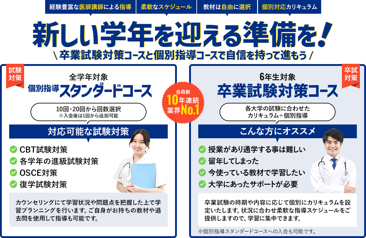 試験対策を個別指導で安心サポート。対面・オンラインが選べる医学生向け個別指導スタンダードコース