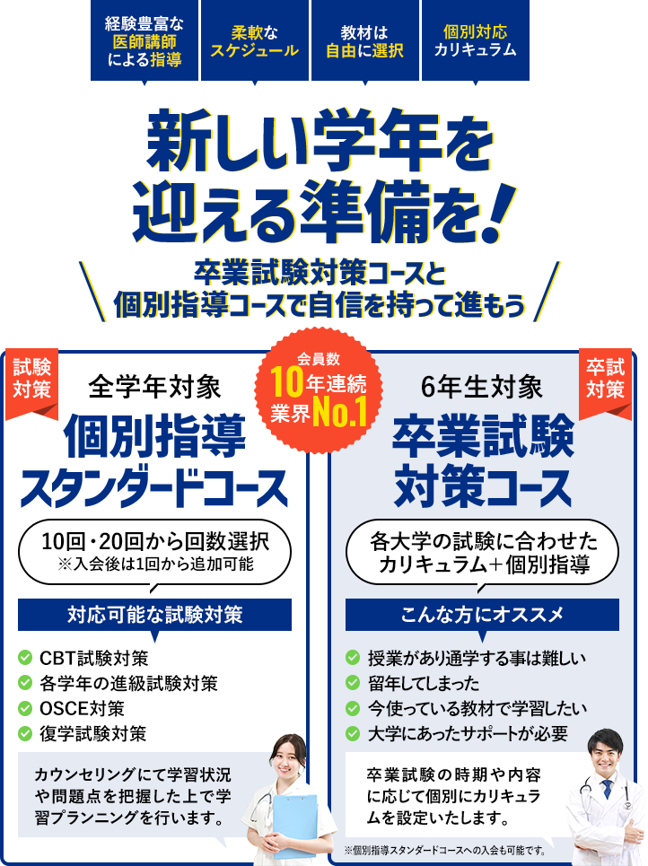 試験対策を個別指導で安心サポート。対面・オンラインが選べる医学生向け個別指導スタンダードコース