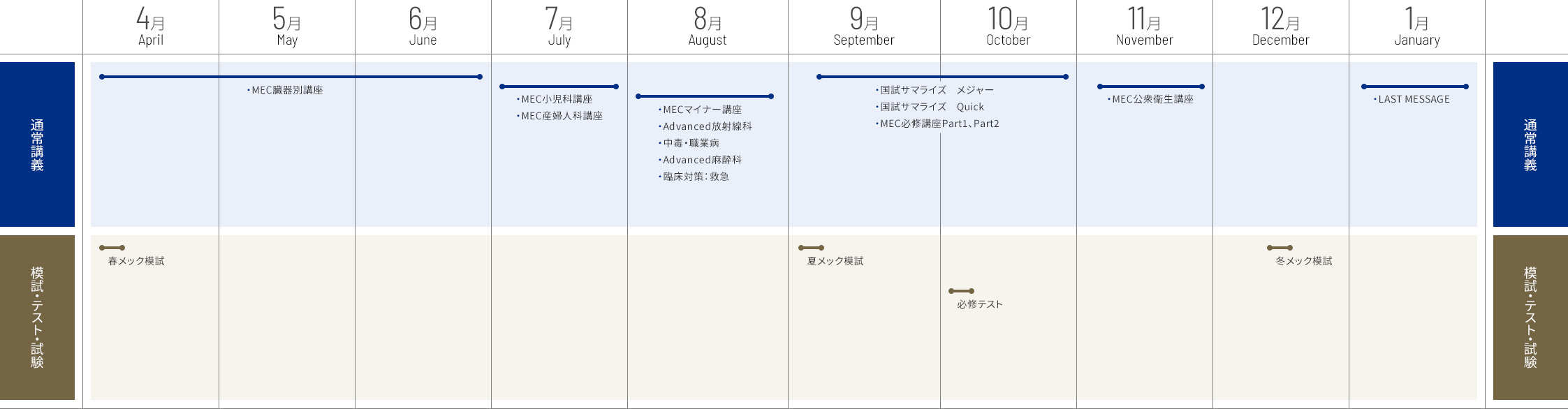 e-schoolコース_年間スケジュール