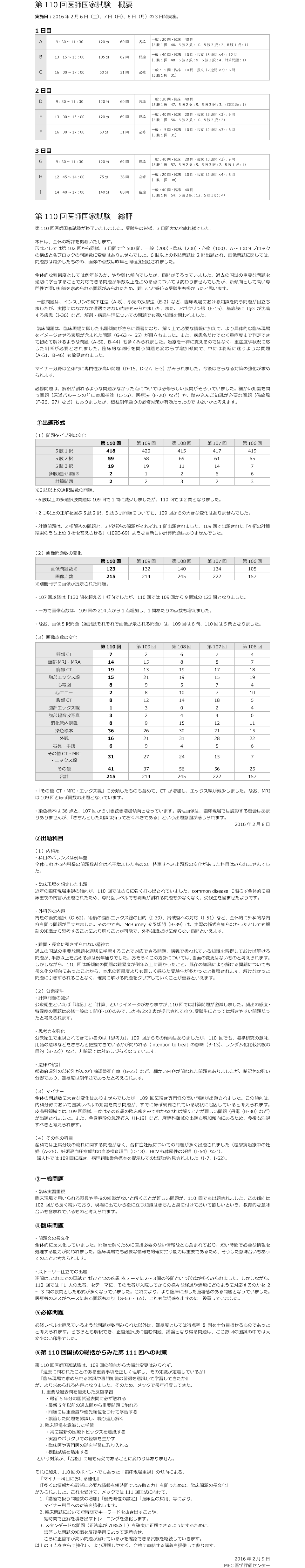 医師国家試験問題解説 第110回、第111回、第113回