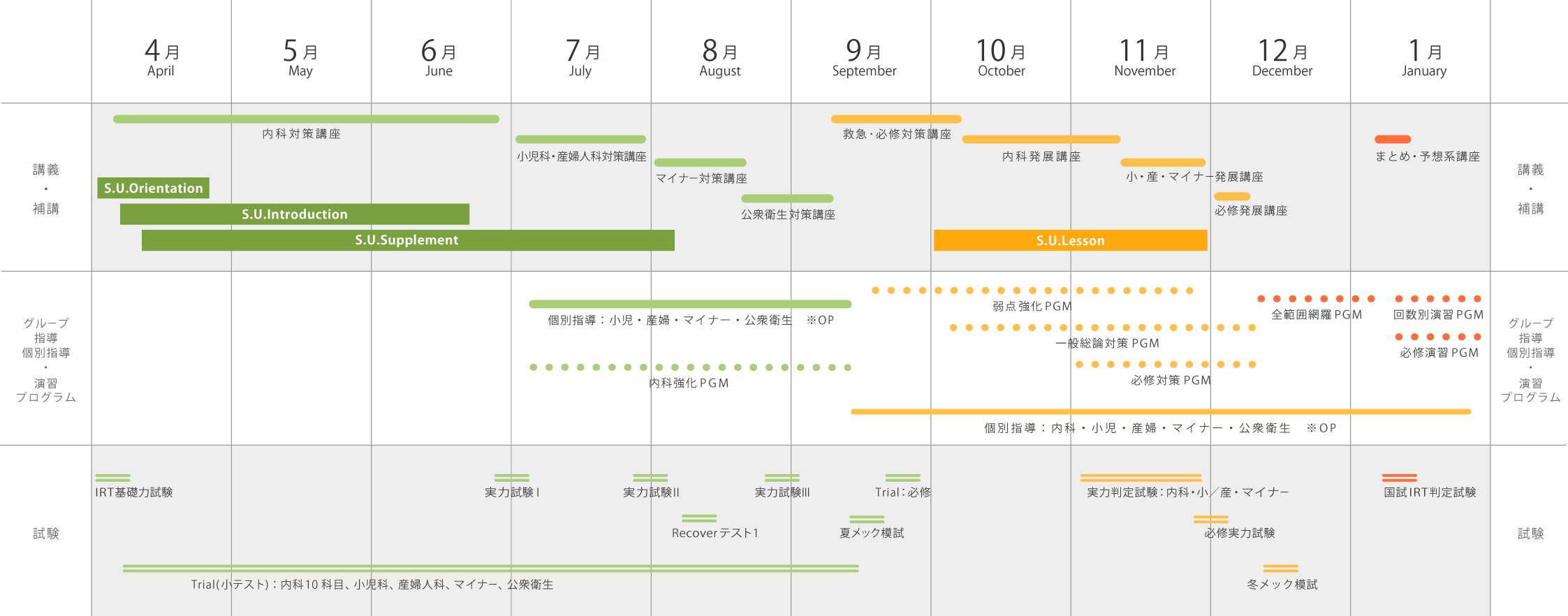 WEBスクール年間スケジュール