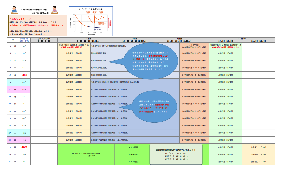 学習スケジュール例