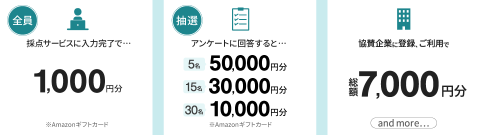 採点サービス特典