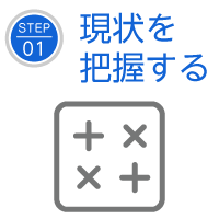 診断する